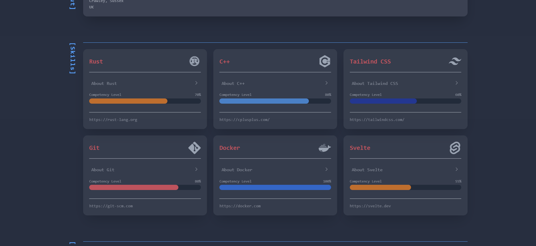 /luke-else/luke-else.co.uk/raw/commit/4b32752247d23716c5f847a4f067fb854347e948/assets/images/skills.png